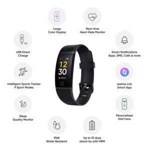 Best Seller fitness band India